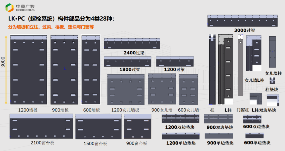 保温一体化