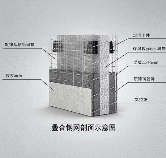 保温一体化