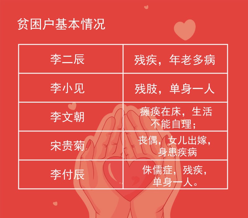 石墨聚苯板,真石漆涂料,保温一体化